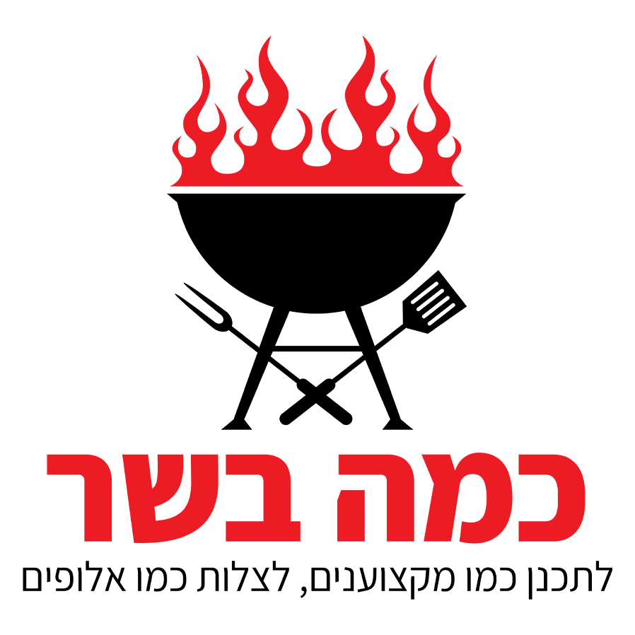 לוגו האתר הכולל גריל עם להבה אדומה ומתחת השם האתר, ״כמה בשר״ והסלוגן מתחתיו - ״לתכנן כמו מקצוענים, לצלות כמו אלופים״